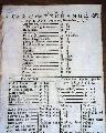 Financial Broadside Stock Prices.... -  - Image 4