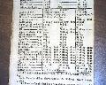 Financial Broadside Stock Prices.... -  - Image 5