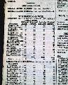 Lincoln's first election as President... - Image 4