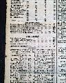 Lincoln's first election as President... - Image 5