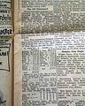 Stan Musial's 3,000th career MLB hit... - Image 5