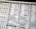 New York Yankee David Cone pitches a perfect game... - Image 9