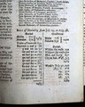 Discussion on the Jew Bill... - Philadelphia described... with map! - Image 26