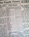 Yankees 1936 World Series champs...   - Image 9