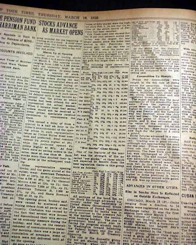 Stock market has its biggest gain in history...
