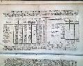 "Confederate States of America"... - Image 27