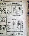 Very rare baseball newspaper from 1886... - Image 8