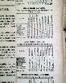 Very rare baseball newspaper from 1886... - Image 9