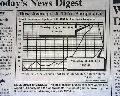1987 Stock market crash... -  - Image 4