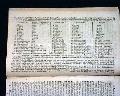 Much like Ben Franklin's kite experiment... - Image 10