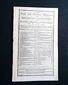 One of the less common Revolutionary War titles... "Loyalty tests" prohibited... - Image 16