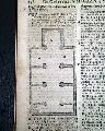 Death of the Prince of Wales... - Image 10