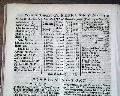 Northwest Passage through America... - Image 7