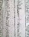 Charts of the Provincial army and navy... - Image 8
