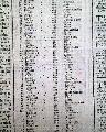Charts of the Provincial army and navy... - Image 9
