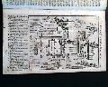 Battle charts...  Edinburgh...  Jonathan Swift... - Image 9