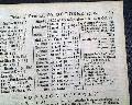 Battle charts...  Edinburgh...  Jonathan Swift... - Image 16