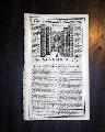 Debate on the Maryland Constitution in 1763... - Image 2