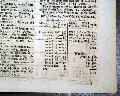Debate on the Maryland Constitution in 1763... - Image 12