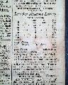 George Washington...   Benjamin Franklin... - Image 9