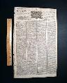 Handsome colonial newspaper... - Image 2