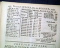 Map of Western Europe (portions)... Judaica... - Much on George Whitefield... Methodism... - Image 11