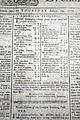 From the American Revolutionary War era... - Image 1