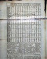 Rare and early title... Wall Street of it's day... - Image 4