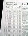 Kyle Busch's very 1st NASCAR Cup Series victory... - Image 10