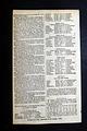 The world's oldest continually published English language newspaper... - Image 3