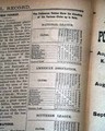 Very rare baseball newspaper from 1886... - Image 5