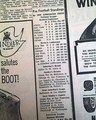 Gale Sayers 6 TD's in a single game...  Chicago Bears...   - Image 5