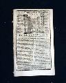 Boston Massacre Defendants Plead "Not Guilty"... - Image 2