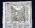 Legitimizing the Infamous Stamp Act... - Image 1