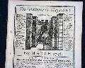 State of affairs in Pennsylvania in 1756... - Image 1