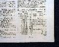 State of affairs in Pennsylvania in 1756... - Image 6