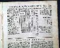 Customs of the Jews...   - Image 8