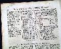 Death of Edmund Halley... - Image 7
