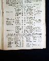 James Oglethorpe fights the Spanish in Georgia, Florida... - Image 9