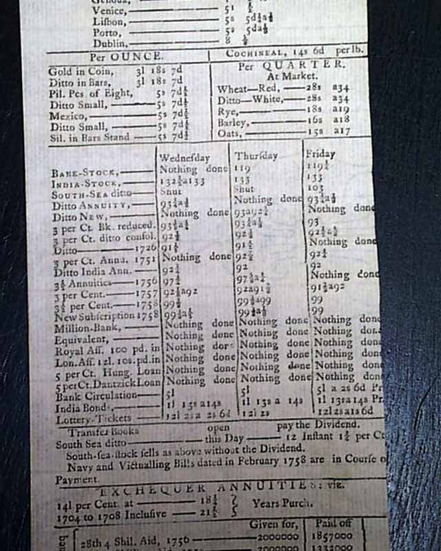 early-broadside-stock-market-newspaper-rarenewspapers