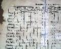 Rare title from the 1600's... -  - Image 4