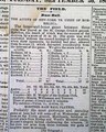 Baseball... Letter from Mr. Lincoln... - Image 1