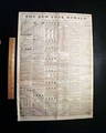 Early & lengthy on the Mormons in Nauvoo... - Image 2