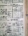 Very rare baseball newspaper from 1886... - Image 9