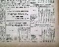 Very rare baseball newspaper from 1886... - Image 10
