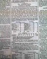 The Andersonville Prison trial... - Image 8
