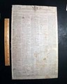 Thomas Jefferson on Aaron Burr's trial... - Image 2