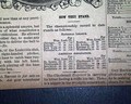 Very rare baseball newspaper from 1886... - Image 5