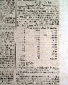 Rev. James Madison in 1791... - Image 5