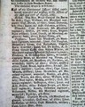 Great report on the Battle of Camden, South Carolina... - Image 13